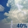 Chance T-Storms. Chance for Measurable Precipitation 40%