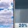 Today: Mostly Cloudy then Slight Chance Rain Showers