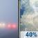 Today: Patchy Fog then Chance Showers And Thunderstorms