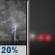 Tonight: A slight chance of showers and thunderstorms before 7pm, then patchy fog. Mostly cloudy, with a low around 63. Southwest wind 1 to 5 mph. Chance of precipitation is 20%. New rainfall amounts less than a tenth of an inch possible. Tonight: Slight Chance Showers And Thunderstorms then Patchy Fog