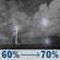 Tonight: A chance of rain showers between 8pm and 10pm, then showers and thunderstorms likely between 10pm and 11pm, then a chance of showers and thunderstorms between 11pm and midnight, then showers and thunderstorms likely. Mostly cloudy, with a low around 54. Southwest wind 8 to 14 mph, with gusts as high as 24 mph. Chance of precipitation is 70%. New rainfall amounts between a tenth and quarter of an inch possible. Tonight: Showers And Thunderstorms Likely