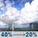 Tuesday: A chance of showers and thunderstorms before 9am, then a slight chance of showers and thunderstorms. Partly sunny, with a high near 86. West wind 6 to 10 mph. Chance of precipitation is 40%. New rainfall amounts less than a tenth of an inch possible. Tuesday: Chance Showers And Thunderstorms then Slight Chance Showers And Thunderstorms