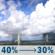 Today: A chance of showers and thunderstorms before 11am, then a slight chance of showers and thunderstorms between 11am and 2pm, then a chance of showers and thunderstorms between 2pm and 5pm, then a slight chance of showers and thunderstorms. Partly sunny, with a high near 74. West wind around 22 mph, with gusts as high as 40 mph. Chance of precipitation is 40%. New rainfall amounts less than a tenth of an inch possible. Today: Chance Showers And Thunderstorms then Slight Chance Showers And Thunderstorms