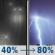 Tonight: A chance of rain between 10pm and 2am, then rain and a chance of thunderstorms. Mostly cloudy. Low around 57, with temperatures rising to around 64 overnight. South wind 7 to 15 mph, with gusts as high as 26 mph. Chance of precipitation is 80%. New rainfall amounts between a tenth and quarter of an inch possible. Tonight: Rain