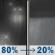 Tonight: Rain before 8pm, then a chance of rain showers between 8pm and 1am. Cloudy, with a low around 38. Northwest wind around 9 mph. Chance of precipitation is 80%. New rainfall amounts between a half and three quarters of an inch possible. Tonight: Rain then Chance Rain Showers