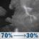 Tonight: A chance of showers and thunderstorms before 7pm, then showers and thunderstorms likely between 7pm and 3am. Mostly cloudy, with a low around 45. Southwest wind 3 to 10 mph. Chance of precipitation is 70%. New rainfall amounts less than a tenth of an inch possible. Tonight: Chance Showers And Thunderstorms then Showers And Thunderstorms Likely