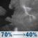 Tonight: Showers and thunderstorms likely before 9pm, then a chance of showers and thunderstorms between 9pm and 11pm, then a chance of showers and thunderstorms between 11pm and 4am, then patchy fog. Mostly cloudy, with a low around 66. Southeast wind 2 to 10 mph. Chance of precipitation is 70%. New rainfall amounts between a quarter and half of an inch possible. Tonight: Showers And Thunderstorms Likely