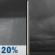 Tonight: A slight chance of rain showers between 7pm and midnight. Cloudy, with a low around 47. Northeast wind 6 to 10 mph. Chance of precipitation is 20%. Tonight: Slight Chance Rain Showers then Cloudy