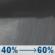 Tonight: Rain showers likely after 9pm. Cloudy, with a low around 60. South wind 3 to 7 mph. Chance of precipitation is 60%. New rainfall amounts less than a tenth of an inch possible. Tonight: Rain Showers Likely