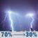 Tonight: Showers and thunderstorms likely. Mostly cloudy, with a low around 61. East wind 2 to 7 mph. Chance of precipitation is 70%. New rainfall amounts between a quarter and half of an inch possible. Tonight: Showers And Thunderstorms Likely