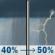 Friday: A chance of rain showers and patchy fog before 2pm, then a chance of showers and thunderstorms. Mostly cloudy, with a high near 78. Northwest wind 2 to 7 mph. Chance of precipitation is 50%. New rainfall amounts between a tenth and quarter of an inch possible. Friday: Chance Rain Showers
