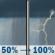 Wednesday: Patchy fog before 9am, then a chance of rain showers between 9am and noon, then rain between noon and 2pm, then rain and a slight chance of thunderstorms. Mostly cloudy. High near 59, with temperatures falling to around 50 in the afternoon. Northeast wind 1 to 12 mph. Chance of precipitation is 100%. New rainfall amounts between a half and three quarters of an inch possible. Wednesday: Chance Rain Showers then Rain