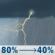 Thursday: Patchy fog and showers and thunderstorms before 5pm. Mostly cloudy, with a high near 78. Northwest wind 1 to 7 mph. Chance of precipitation is 80%. New rainfall amounts between a tenth and quarter of an inch possible. Thursday: Patchy Fog