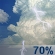 This Afternoon: Chance Showers And Thunderstorms